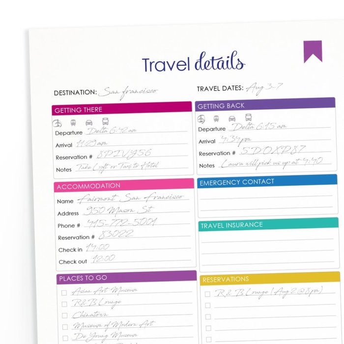 Itinerary printsbery